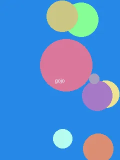 八戒八戒神马电影www在线 - 五条悟角色图